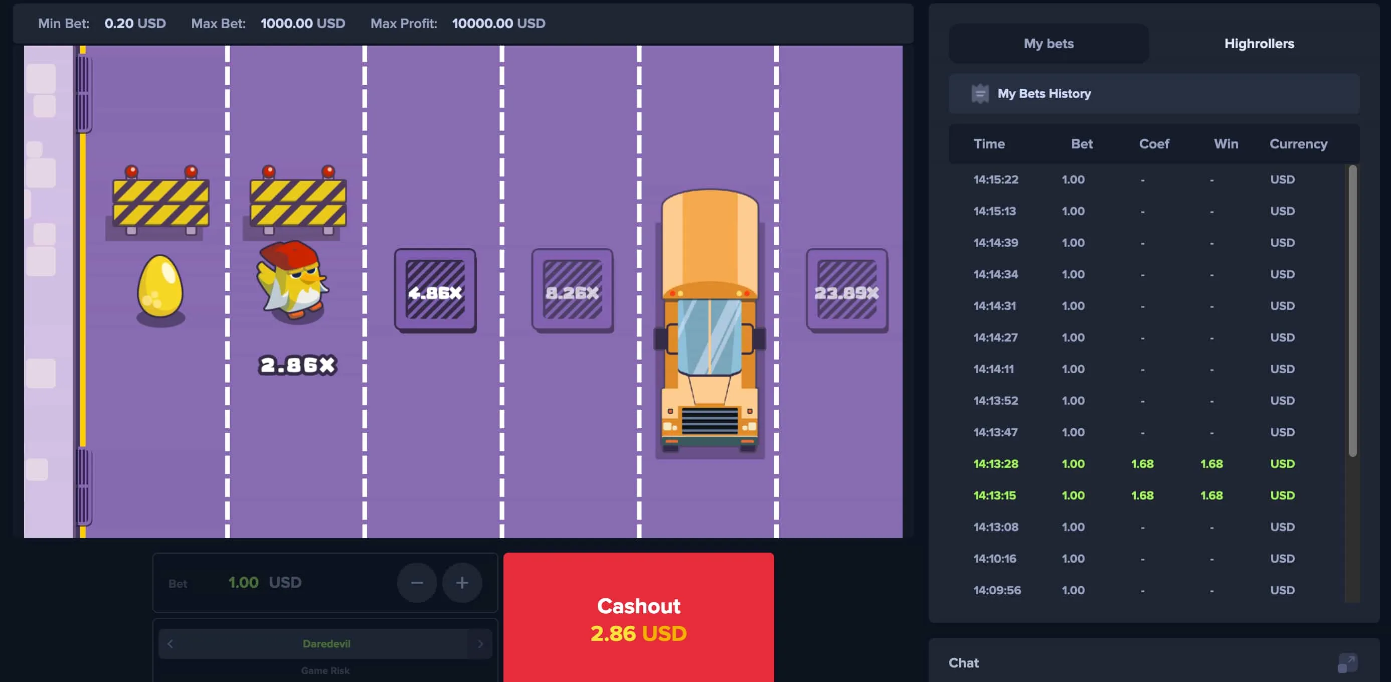 Benefici dell'Esperienza Demo Benefici dell'Esperienza Demo